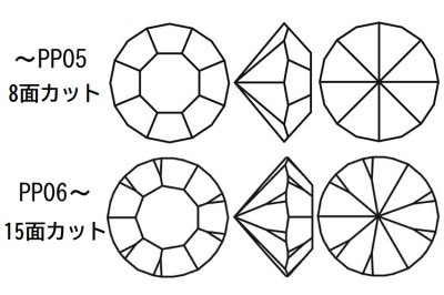 画像2: チャトンMAXIMA クリスタルオーラム