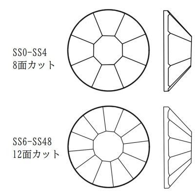 画像2: YHBラインストーン ライトヘマタイト