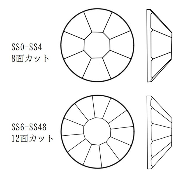 YHBラインストーン ホワイトオパール - スワロフスキー｜激安卸販売